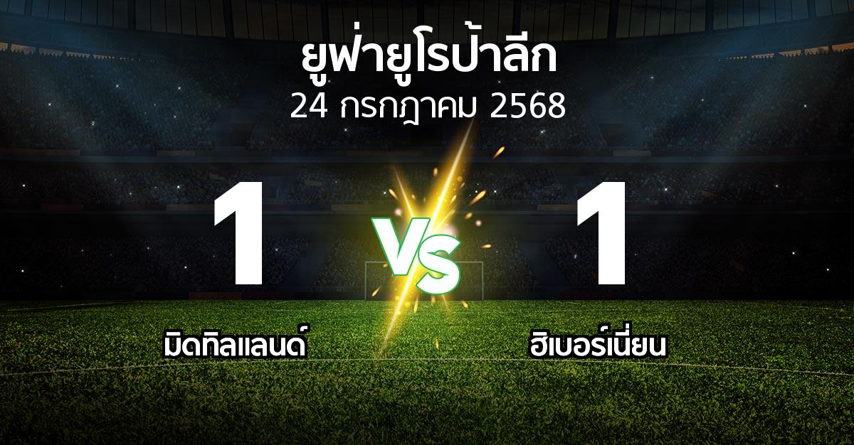 ผลบอล : มิดทิลแลนด์ vs ฮิเบอร์เนี่ยน (ยูฟ่า ยูโรป้าลีก 2025-2026)