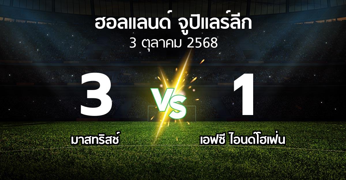 ผลบอล : เอ็มวีวี vs เอฟซี ไอนด์โฮเฟ่น (ฮอลแลนด์-จูปิแลร์ลีก 2025-2026)