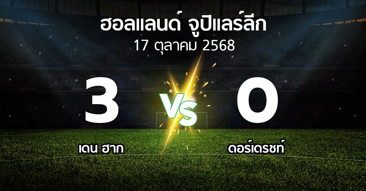 ผลบอล : เดน ฮาก vs ดอร์เดรชท์ (ฮอลแลนด์-จูปิแลร์ลีก 2025-2026)