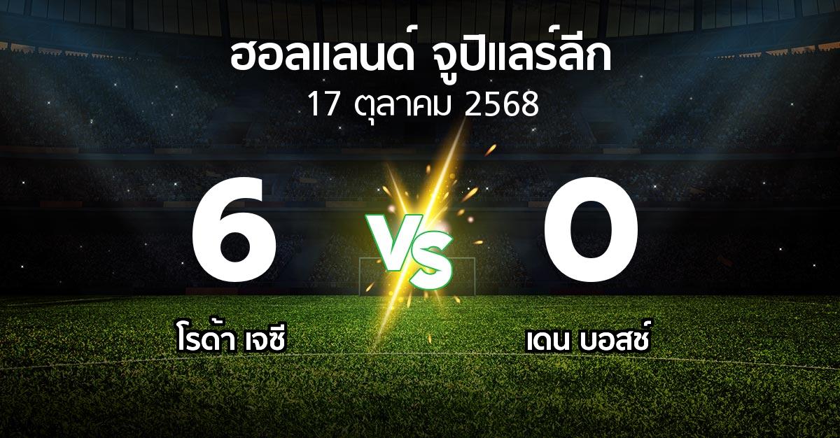 ผลบอล : โรด้า เจซี vs เดน บอสช์ (ฮอลแลนด์-จูปิแลร์ลีก 2025-2026)