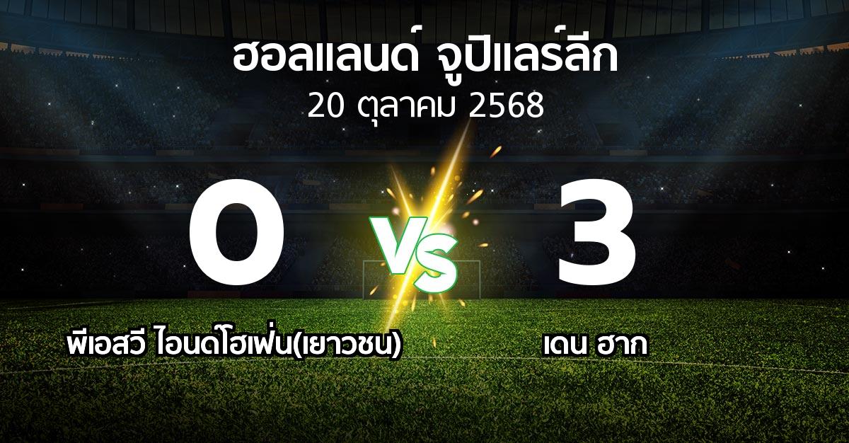 ผลบอล : พีเอสวี ไอนด์โฮเฟ่น(เยาวชน) vs เดน ฮาก (ฮอลแลนด์-จูปิแลร์ลีก 2025-2026)