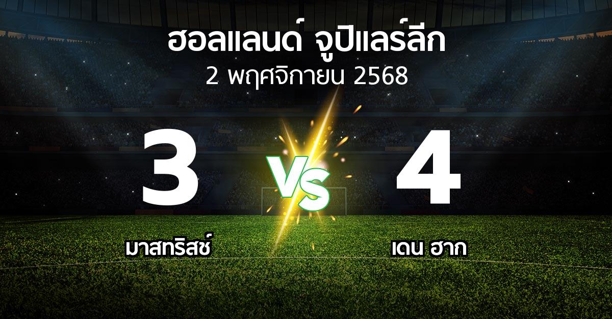 ผลบอล : เอ็มวีวี vs เดน ฮาก (ฮอลแลนด์-จูปิแลร์ลีก 2025-2026)