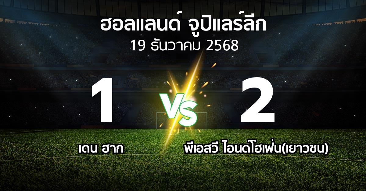 ผลบอล : เดน ฮาก vs พีเอสวี ไอนด์โฮเฟ่น(เยาวชน) (ฮอลแลนด์-จูปิแลร์ลีก 2025-2026)