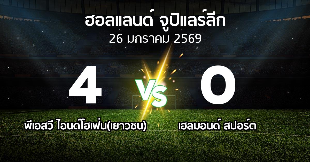 ผลบอล : พีเอสวี ไอนด์โฮเฟ่น(เยาวชน) vs เฮลมอนด์ สปอร์ต (ฮอลแลนด์-จูปิแลร์ลีก 2025-2026)