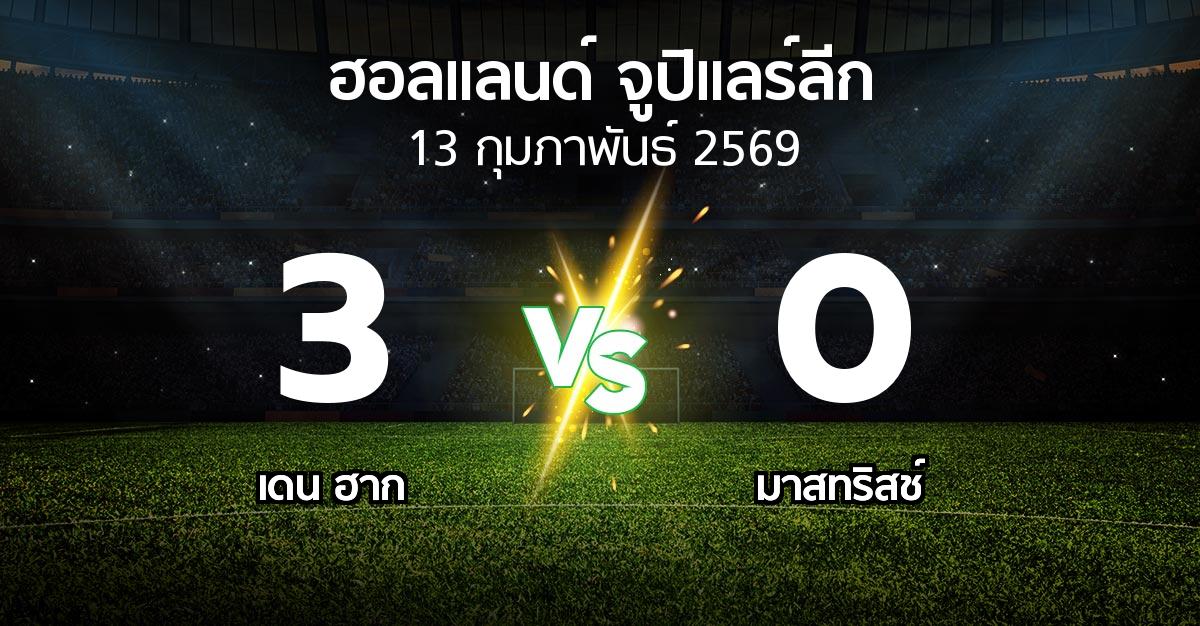 ผลบอล : เดน ฮาก vs เอ็มวีวี (ฮอลแลนด์-จูปิแลร์ลีก 2025-2026)