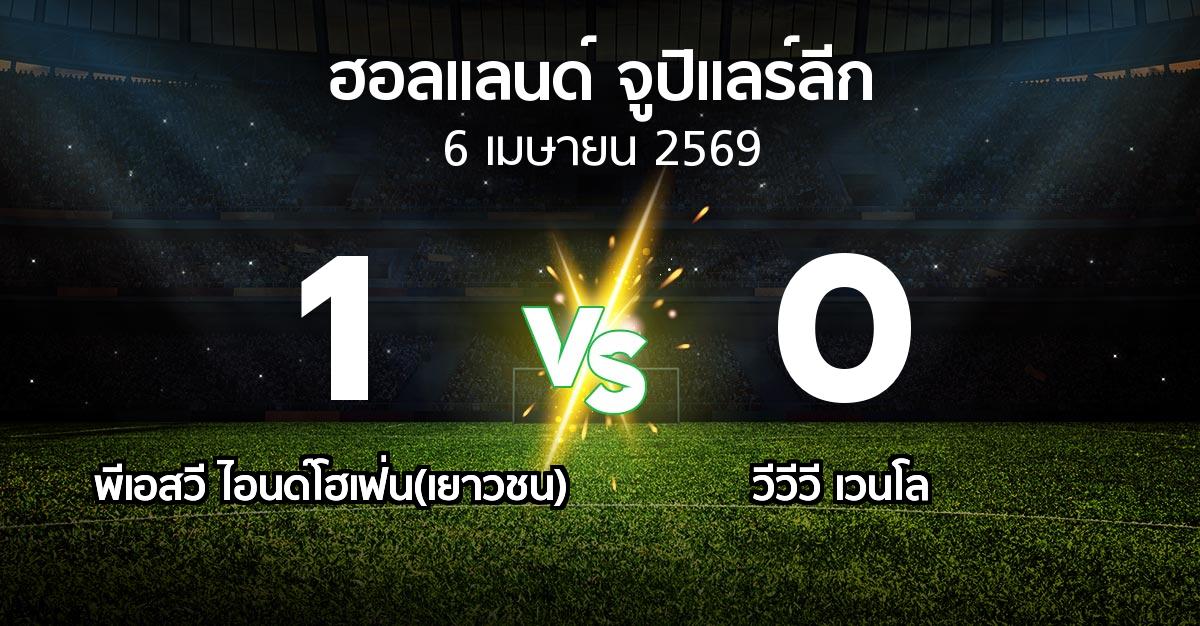 ผลบอล : พีเอสวี ไอนด์โฮเฟ่น(เยาวชน) vs VVV (ฮอลแลนด์-จูปิแลร์ลีก 2025-2026)