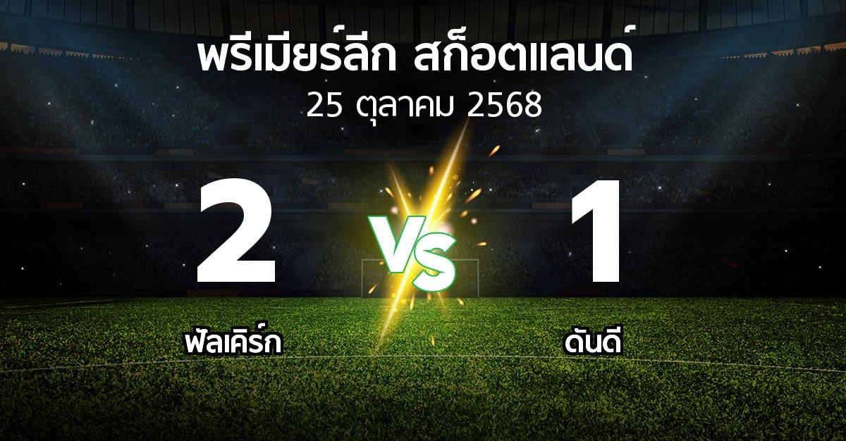 ผลบอล : ฟัลเคิร์ก vs ดันดี (สก็อตติชพรีเมียร์ลีก 2025-2026)