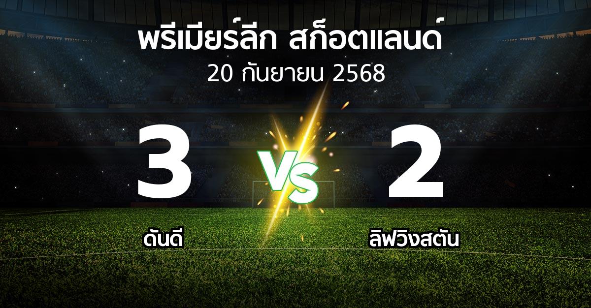 ผลบอล : ดันดี vs ลิฟวิงสตัน (สก็อตติชพรีเมียร์ลีก 2025-2026)