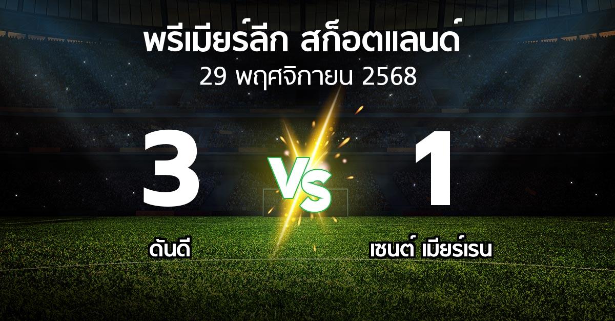 ผลบอล : ดันดี vs เมียร์เรน (สก็อตติชพรีเมียร์ลีก 2025-2026)