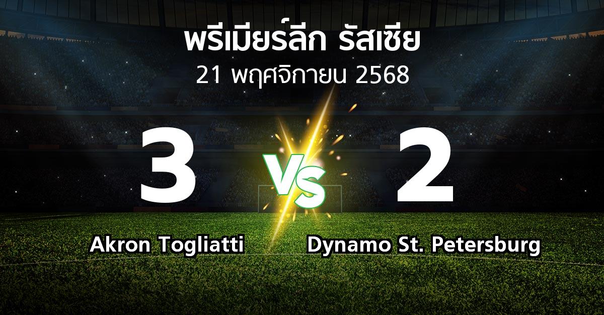 ผลบอล : Akron Togliatti vs Dynamo St. Petersburg (พรีเมียร์ลีก รัสเซีย  2025-2026)