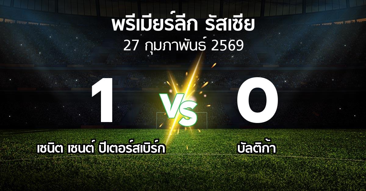 ผลบอล : เซนิต เซนต์ ปีเตอร์สเบิร์ก vs บัลติก้า (พรีเมียร์ลีก รัสเซีย  2025-2026)