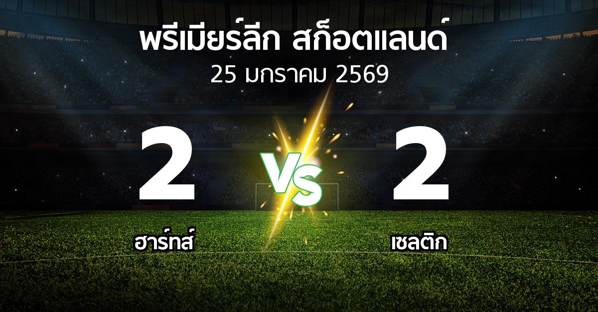 ผลบอล : ฮาร์ทส์ vs เซลติก (สก็อตติชพรีเมียร์ลีก 2025-2026)