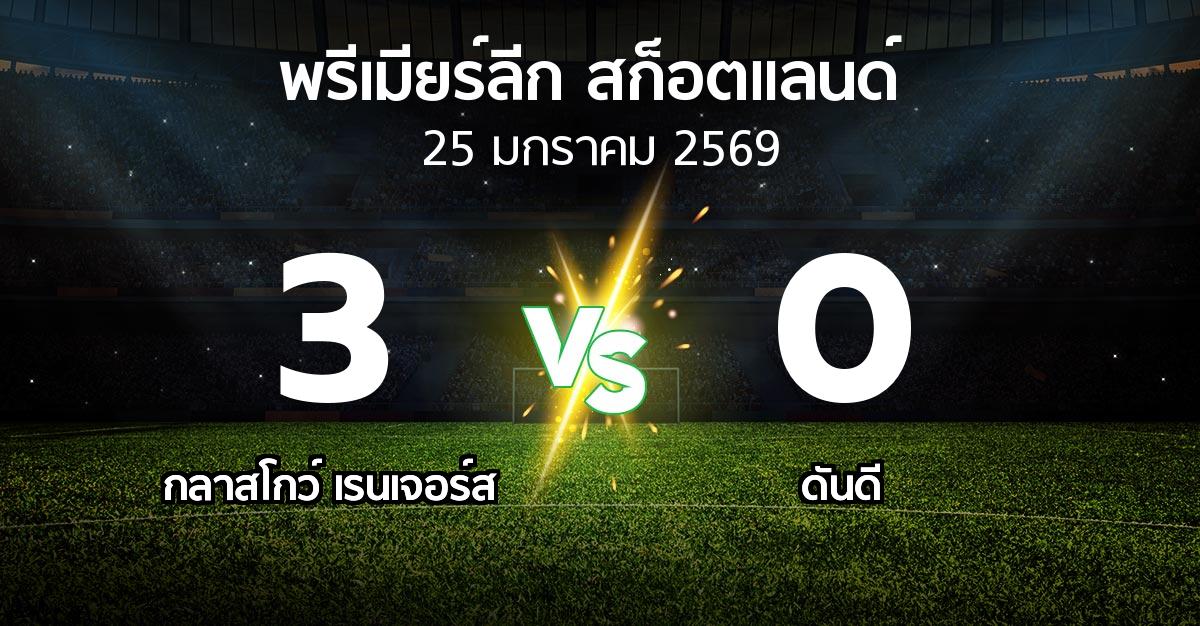 ผลบอล : กลาสโกว์ เรนเจอร์ส vs ดันดี (สก็อตติชพรีเมียร์ลีก 2025-2026)
