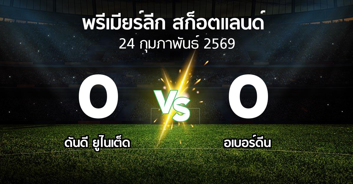 ผลบอล : ดันดี ยูไนเต็ด vs อเบอร์ดีน (สก็อตติชพรีเมียร์ลีก 2025-2026)