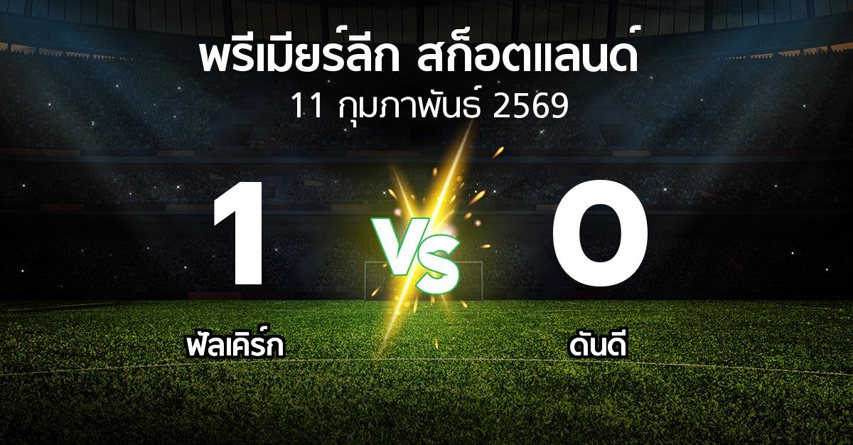 ผลบอล : ฟัลเคิร์ก vs ดันดี (สก็อตติชพรีเมียร์ลีก 2025-2026)