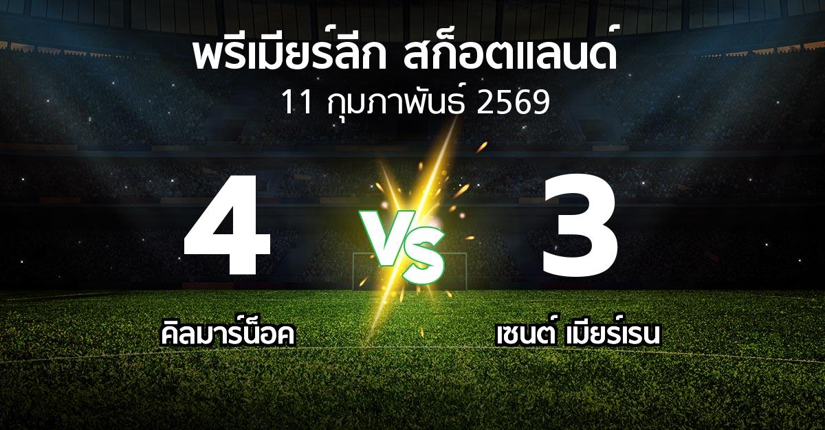 ผลบอล : คิลมาร์น็อค vs เมียร์เรน (สก็อตติชพรีเมียร์ลีก 2025-2026)