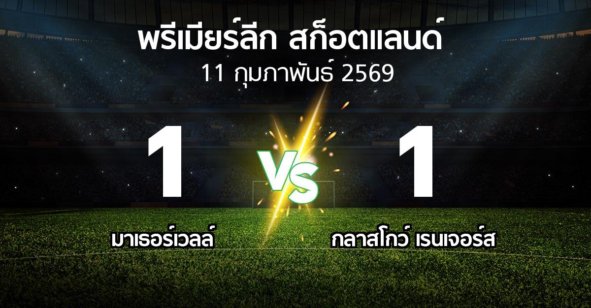 ผลบอล : มาเธอร์เวลล์ vs กลาสโกว์ เรนเจอร์ส (สก็อตติชพรีเมียร์ลีก 2025-2026)