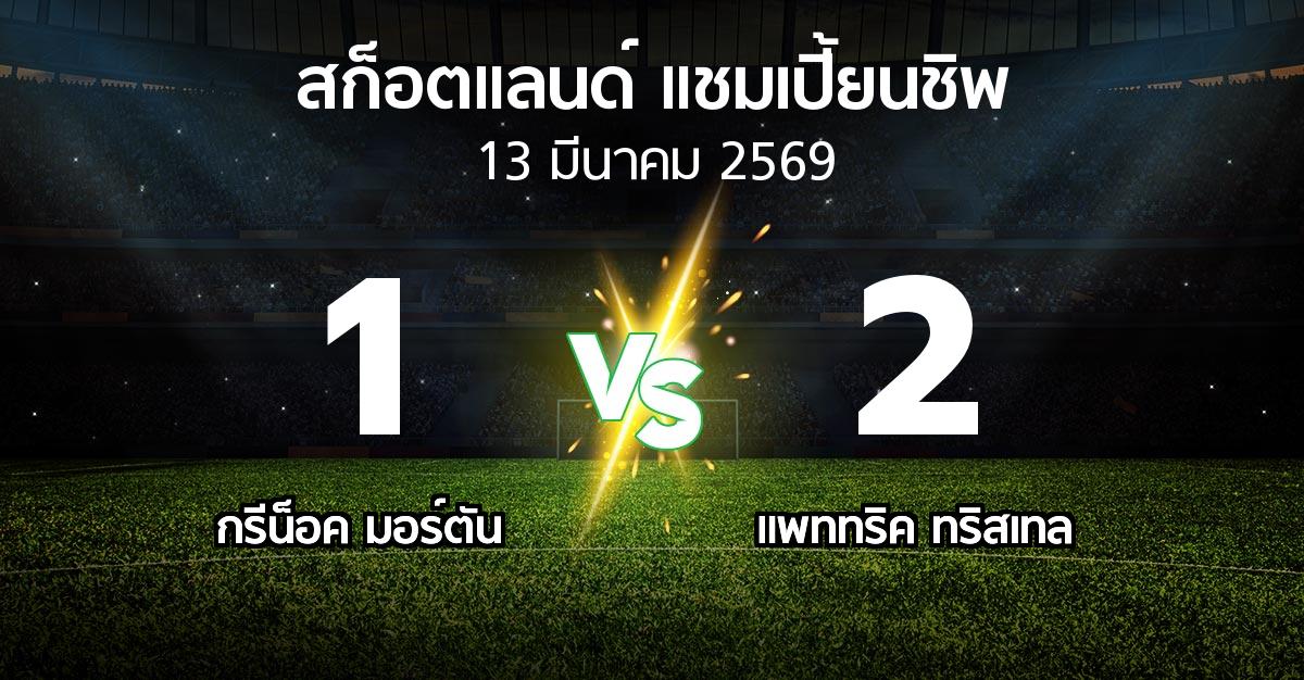 ผลบอล : กรีน็อค มอร์ตัน vs แพททริค ทริสเทล (สก็อตแลนด์-แชมเปี้ยนชิพ 2025-2026)