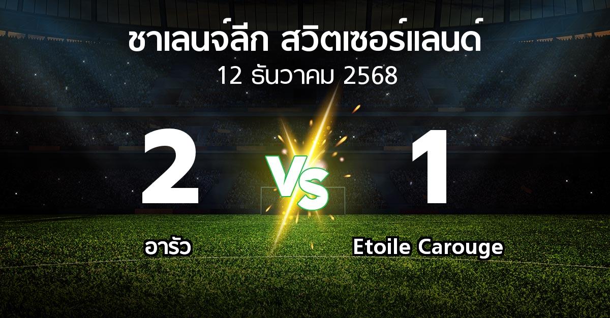 ผลบอล : อารัว vs Etoile Carouge (ชาเลนจ์-ลีก-สวิตเซอร์แลนด์ 2025-2026)