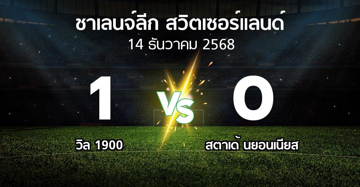 ผลบอล : วิล 1900 vs สตาเด้ นยอนเนียส (ชาเลนจ์-ลีก-สวิตเซอร์แลนด์ 2025-2026)