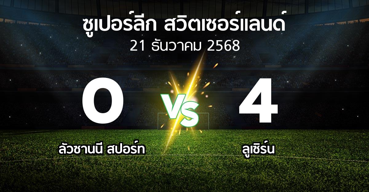ผลบอล : ลัวซานนี สปอร์ท vs ลูเซิร์น (ซูเปอร์ลีก-สวิตเซอร์แลนด์ 2025-2026)