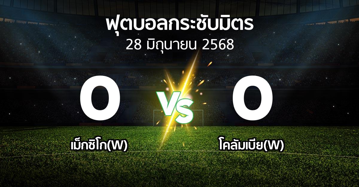 โปรแกรมบอล : เม็กซิโก(W) vs โคลัมเบีย(W) (ฟุตบอลกระชับมิตร)