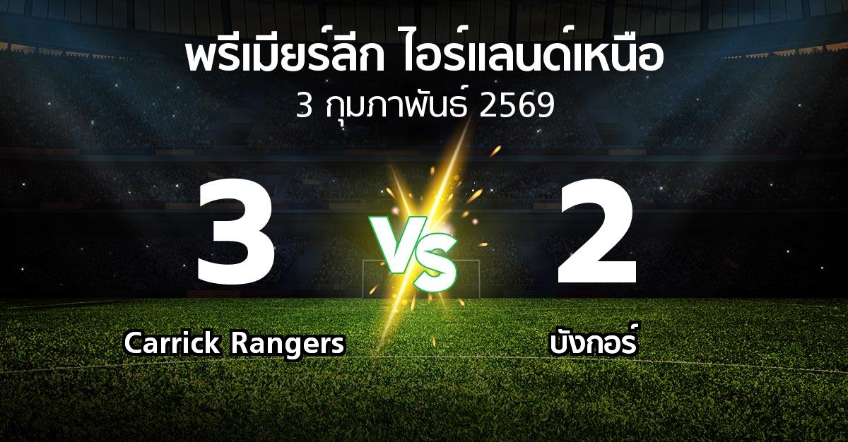 ผลบอล : Carrick Rangers vs บังกอร์ (พรีเมียร์ลีก-ไอร์แลนด์เหนือ 2025-2026)