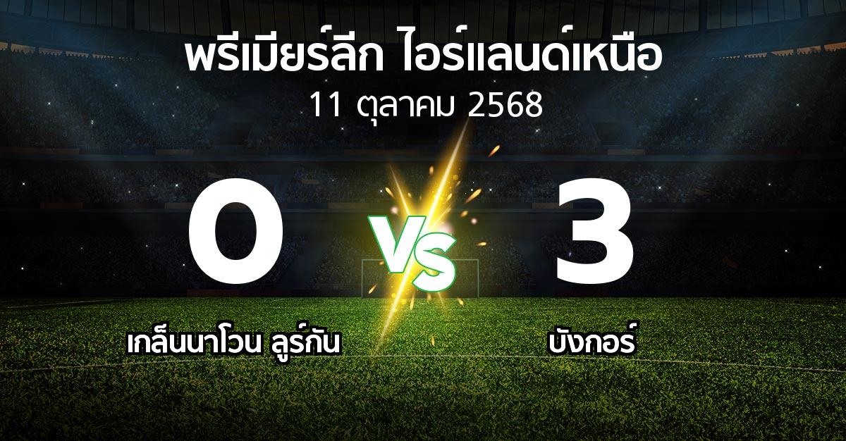 ผลบอล : เกล็นนาโวน ลูร์กัน vs บังกอร์ (พรีเมียร์ลีก-ไอร์แลนด์เหนือ 2025-2026)