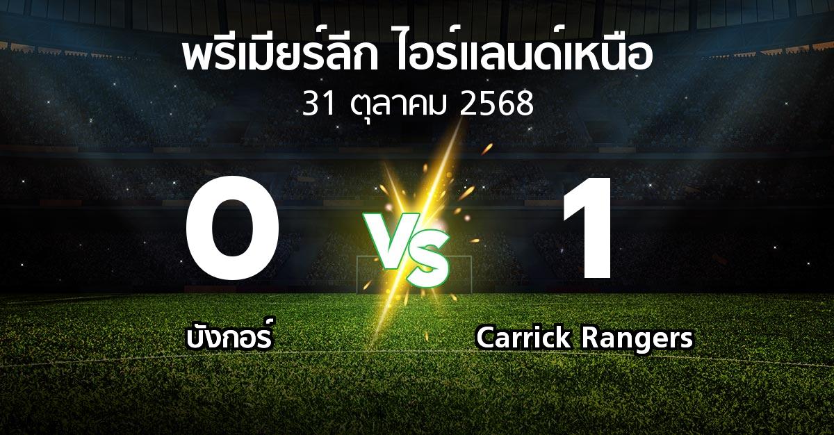 ผลบอล : บังกอร์ vs Carrick Rangers (พรีเมียร์ลีก-ไอร์แลนด์เหนือ 2025-2026)