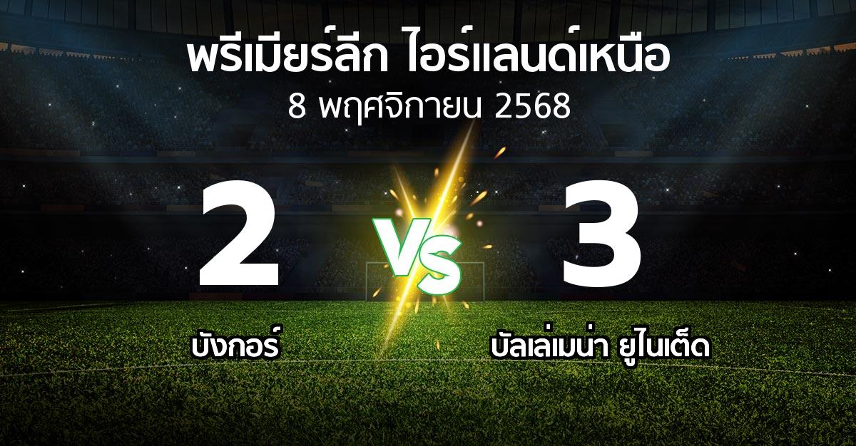 ผลบอล : บังกอร์ vs บัลเล่เมน่า ยูไนเต็ด (พรีเมียร์ลีก-ไอร์แลนด์เหนือ 2025-2026)