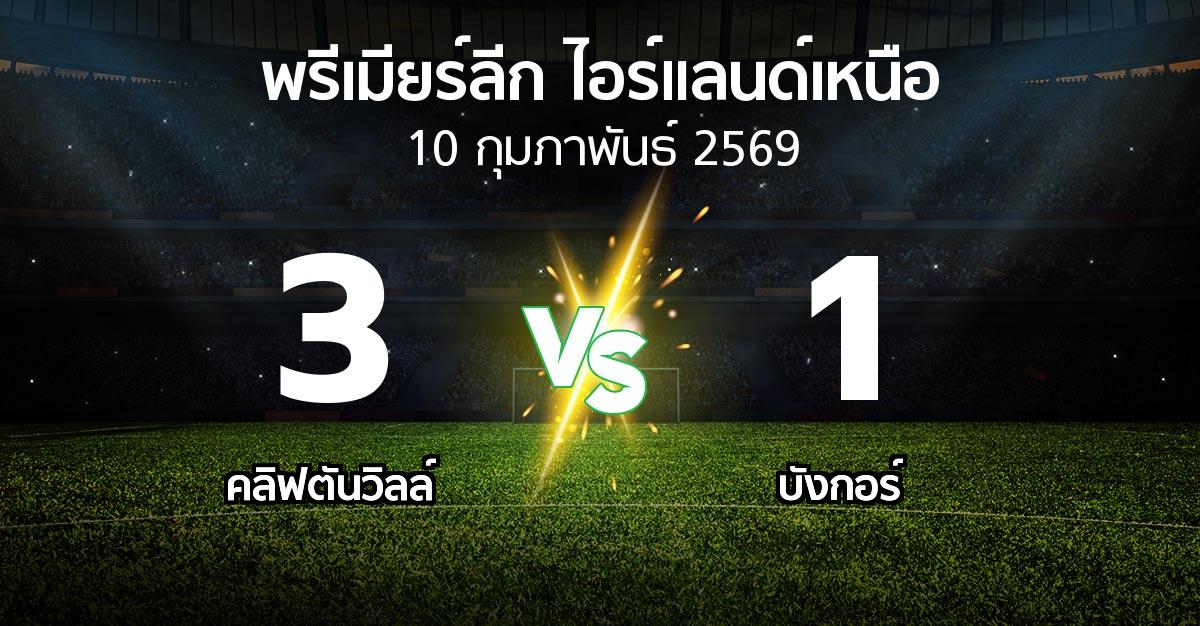 ผลบอล : คลิฟตันวิลล์ vs บังกอร์ (พรีเมียร์ลีก-ไอร์แลนด์เหนือ 2025-2026)