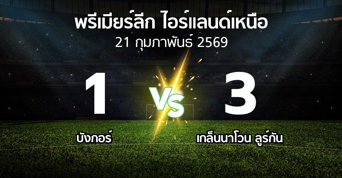 ผลบอล : บังกอร์ vs เกล็นนาโวน ลูร์กัน (พรีเมียร์ลีก-ไอร์แลนด์เหนือ 2025-2026)