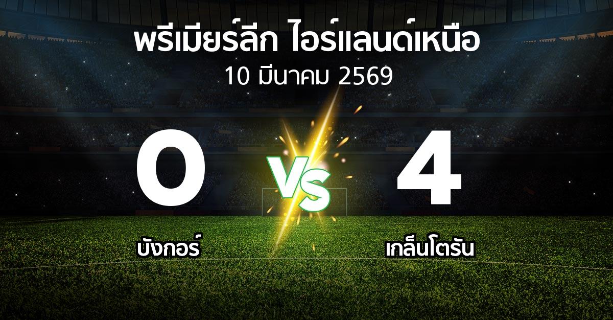 ผลบอล : บังกอร์ vs เกล็นโตรัน (พรีเมียร์ลีก-ไอร์แลนด์เหนือ 2025-2026)