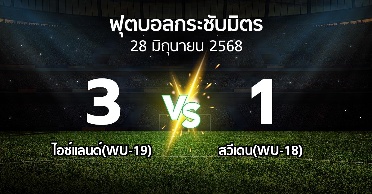 โปรแกรมบอล : ไอซ์แลนด์(WU-19) vs สวีเดน(WU-18) (ฟุตบอลกระชับมิตร)