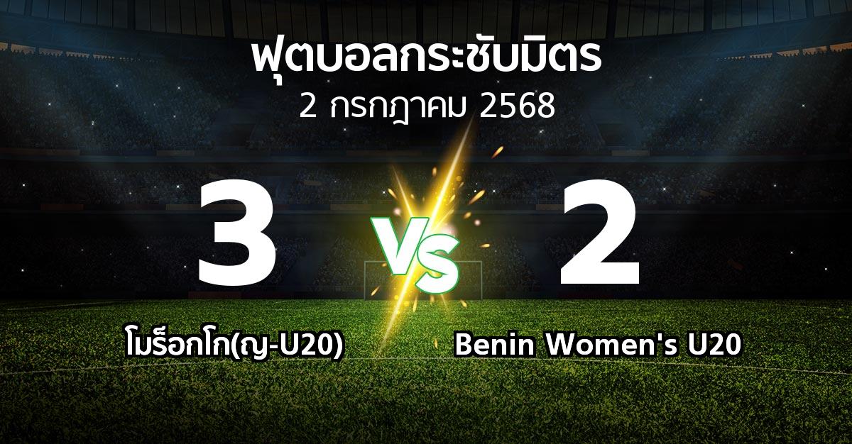 โปรแกรมบอล : โมร็อกโก(ญ-U20) vs Benin Women's U20 (ฟุตบอลกระชับมิตร)