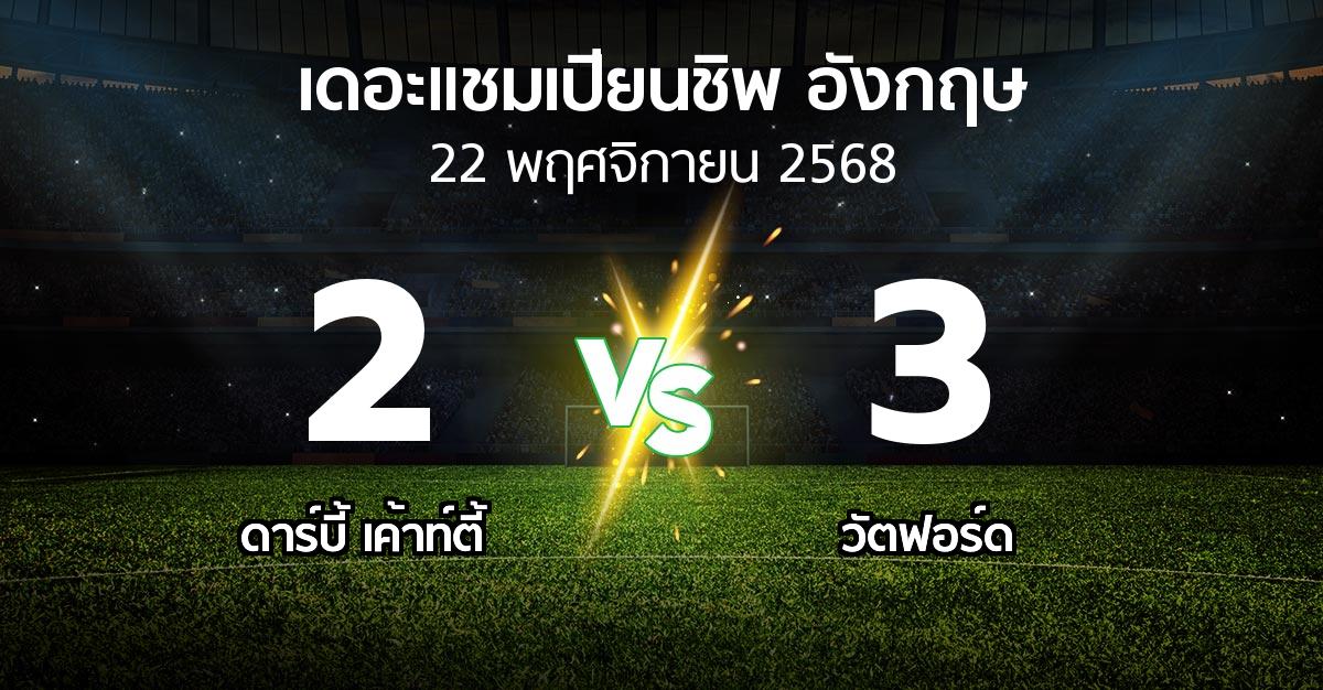ผลบอล : ดาร์บี้ เค้าท์ตี้ vs วัตฟอร์ด (เดอะ แชมเปียนชิพ 2025-2026)