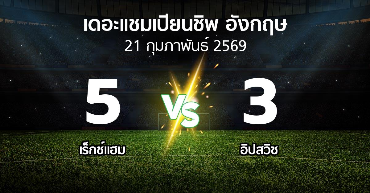 ผลบอล : เร็กซ์แฮม vs อิปสวิช (เดอะ แชมเปียนชิพ 2025-2026)