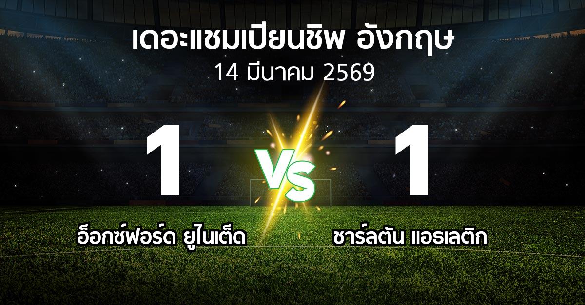 ผลบอล : อ็อกซ์ฟอร์ด ยูไนเต็ด vs ชาร์ลตัน  (เดอะ แชมเปียนชิพ 2025-2026)