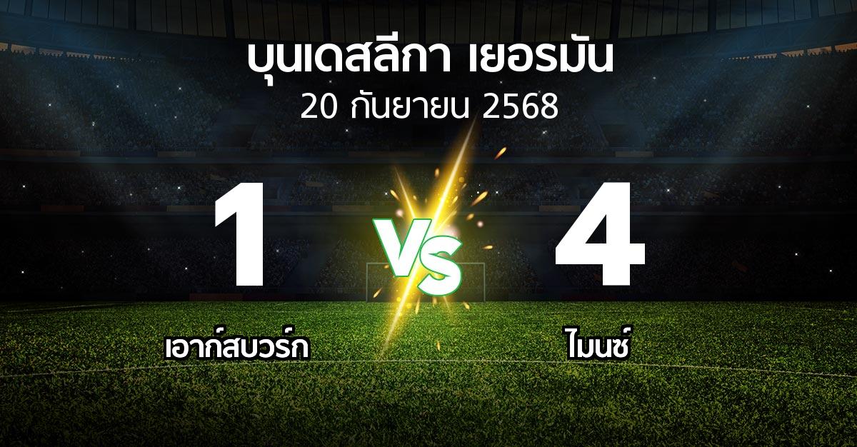 ผลบอล : เอาก์สบวร์ก vs ไมนซ์ (บุนเดสลีกา 2025-2026)