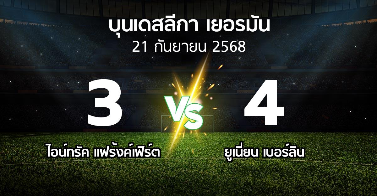 ผลบอล : แฟร้งค์เฟิร์ต vs ยูเนี่ยน เบอร์ลิน (บุนเดสลีกา 2025-2026)