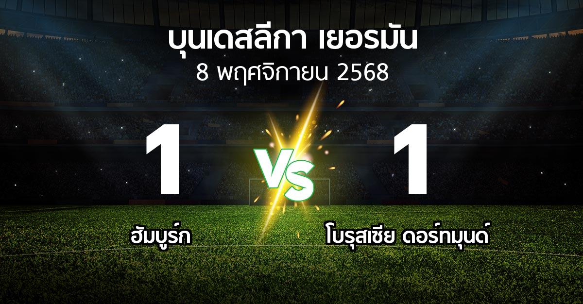 ผลบอล : ฮัมบูร์ก vs ดอร์ทมุนด์ (บุนเดสลีกา 2025-2026)