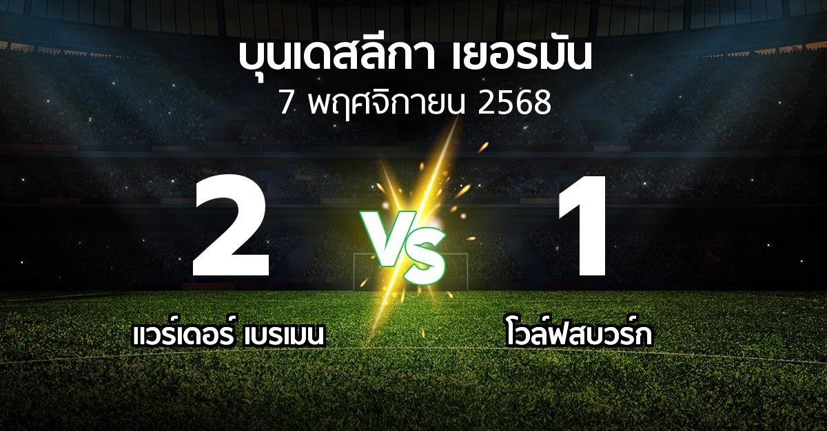 ผลบอล : เบรเมน vs โวล์ฟสบวร์ก (บุนเดสลีกา 2025-2026)