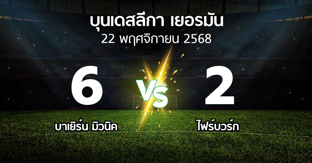 ผลบอล : บาเยิร์น มิวนิค vs ไฟร์บวร์ก (บุนเดสลีกา 2025-2026)
