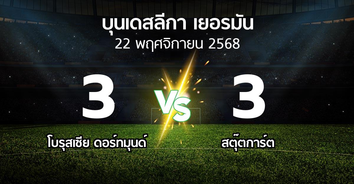 ผลบอล : ดอร์ทมุนด์ vs สตุ๊ตการ์ต (บุนเดสลีกา 2025-2026)