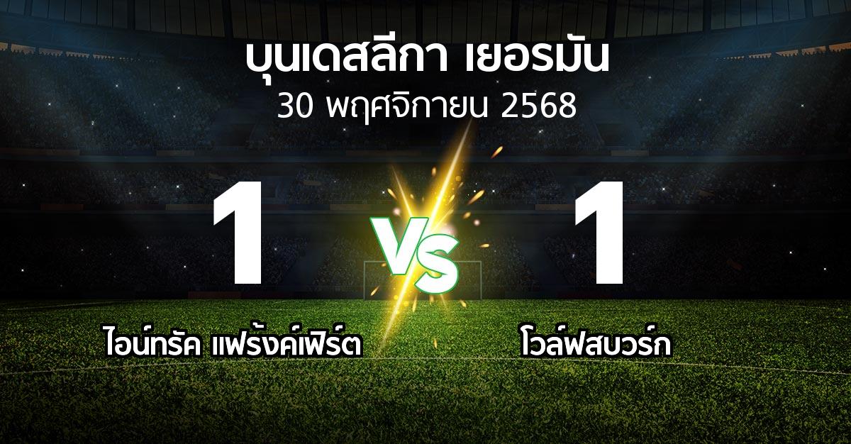 ผลบอล : แฟร้งค์เฟิร์ต vs โวล์ฟสบวร์ก (บุนเดสลีกา 2025-2026)