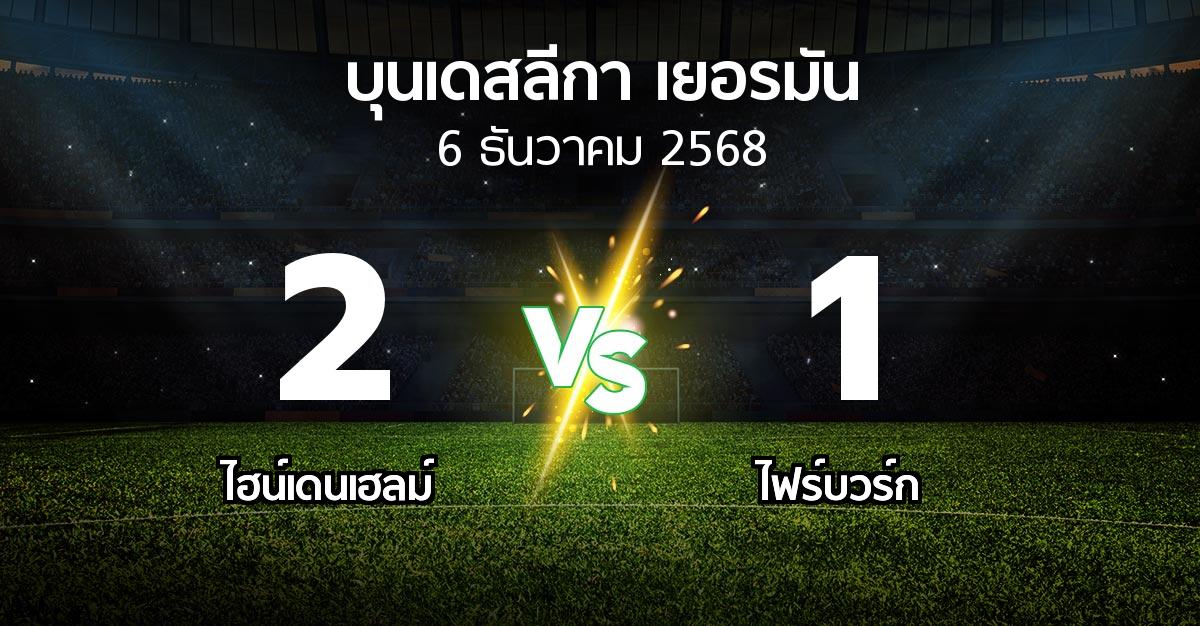 ผลบอล : ไฮน์เดนเฮลม์ vs ไฟร์บวร์ก (บุนเดสลีกา 2025-2026)