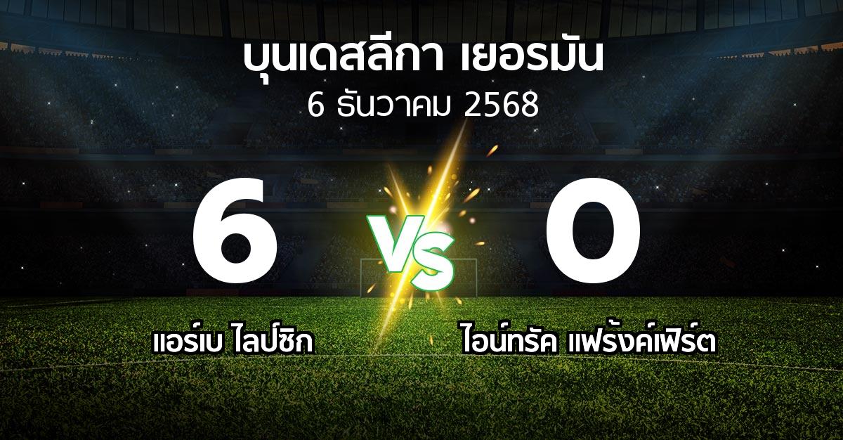 ผลบอล : แอร์เบ ไลป์ซิก vs แฟร้งค์เฟิร์ต (บุนเดสลีกา 2025-2026)
