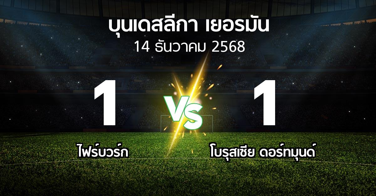 ผลบอล : ไฟร์บวร์ก vs ดอร์ทมุนด์ (บุนเดสลีกา 2025-2026)