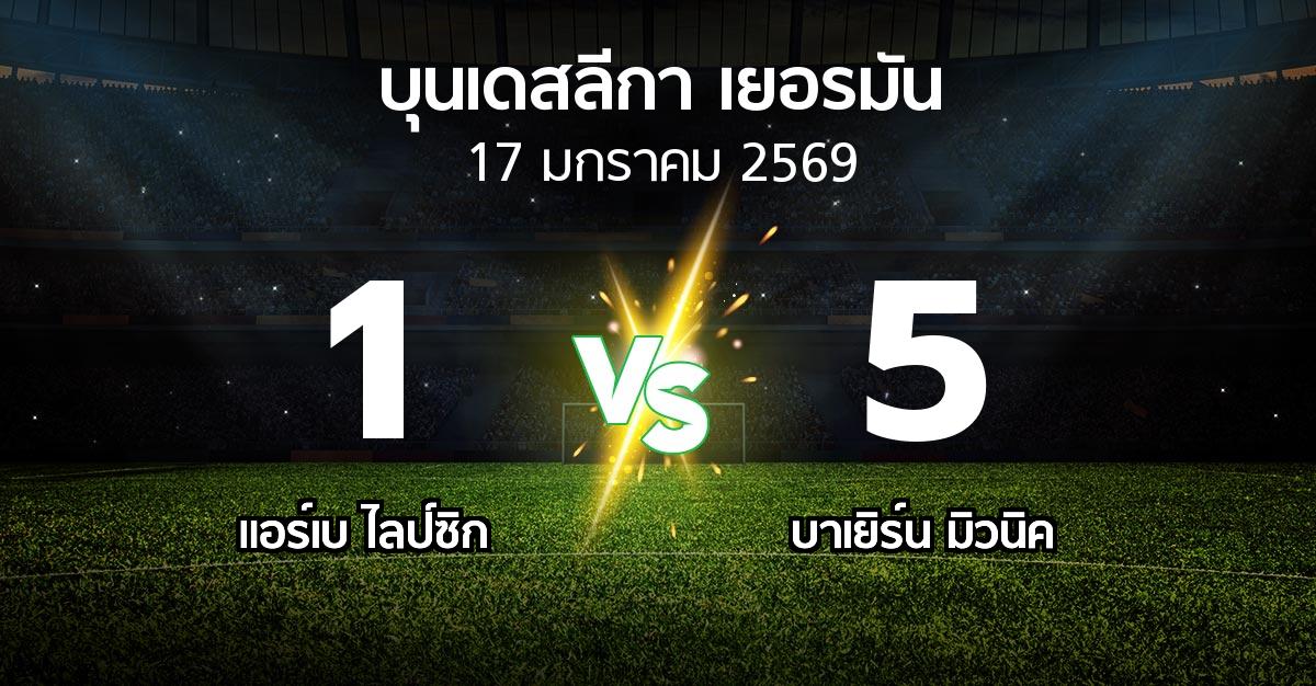 ผลบอล : แอร์เบ ไลป์ซิก vs บาเยิร์น มิวนิค (บุนเดสลีกา 2025-2026)