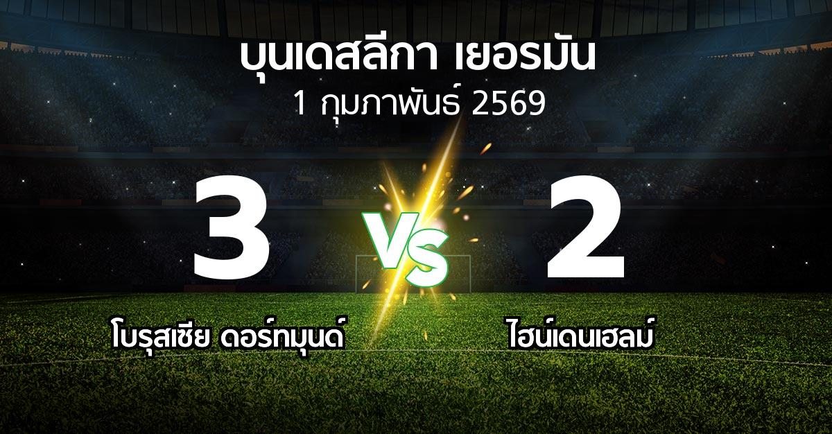 ผลบอล : ดอร์ทมุนด์ vs ไฮน์เดนเฮลม์ (บุนเดสลีกา 2025-2026)
